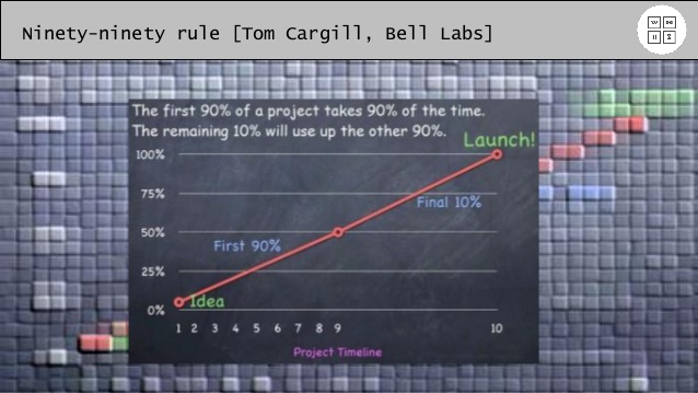 webcamp-2016-pm-bpa-rd-17-638