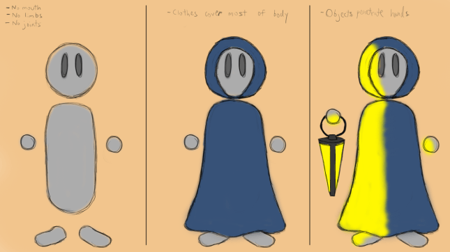 ConceptArt-Inhabitants_Body