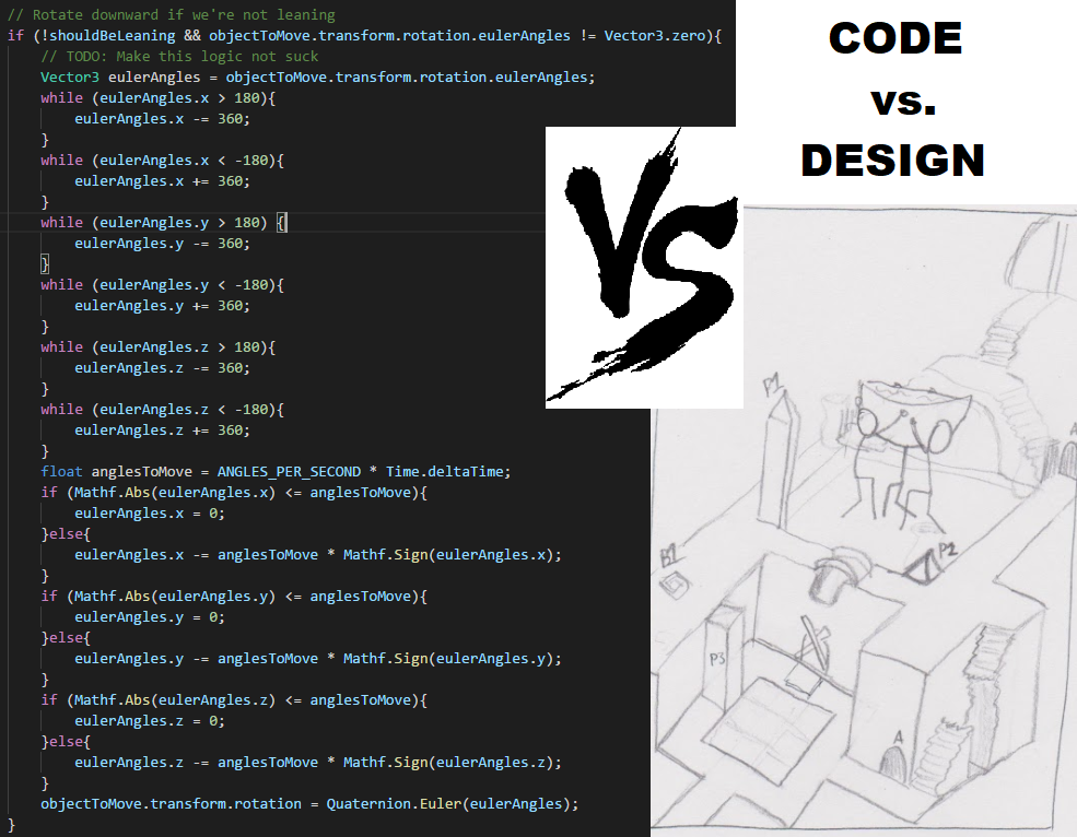 Problem Solving: Design and Complexity | Game Revenant