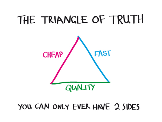 triangle